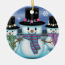 Search for land of the ornaments Kids