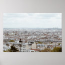 Search for photography posters Wanderlust