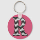 Recherche de letter n porteclés Pour elle