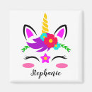 Recherche de personnalité magnets Animal
