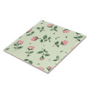 Recherche de de fille carreaux Vintage
