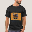 Search for finance clothing Market