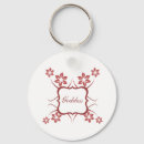 Recherche de briques rouges porteclés Tendance