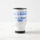 Search for better travel mugs Boat