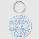 Recherche de labyrinthe porteclés Méditation