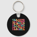 Search for art supplies keychains Study