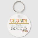 Recherche de humour cycliste Cycopath