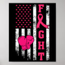 Search for awarenes posters Support
