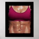 Search for abdominal posters Muscle