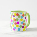 Recherche de petits points tasses Motif