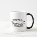 Recherche de injection tasses Café