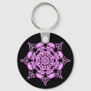Search for pink skull keychains Girly