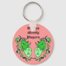 Search for actor keychains Drama