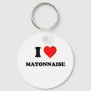 Search for recipe rounded keychains T143
