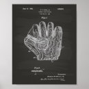 Recherche de gant posters Cru