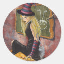 Search for potion labels Watercolor