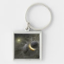 Search for collision keychains Concept