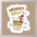 Search for whisky posters Whiskey sour