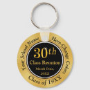Search for high keychains Black