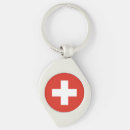 Search for swiss keychains Flag of switzerland