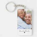 Search for husband and wife keychains Girlfriend