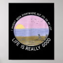 Recherche de graphique soleil art Palmiers
