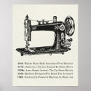Recherche de sewing posters Tailor