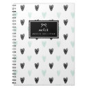Search for heart notebooks Script