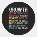 Search for self confident stickers Kids