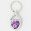 Search for gerbera daisy keychains Purple