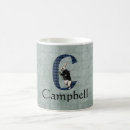 Recherche de alice wonderland mugs Lapin blanc