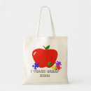 Recherche de aspergers sacs Conscience