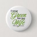 Search for wifes buttons Kidney