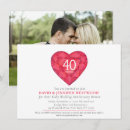 Recherche de quarantième de mariage anniversaire invitations Rubis