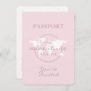 Search for the journey begins invitations Travel