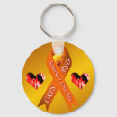Search for crps keychains Regional