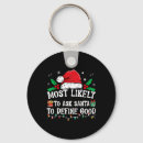 Search for define good keychains Ask