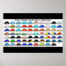 Recherche de nascar posters Course