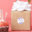 Search for purple gem stickers Jewels