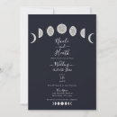 Recherche de ciel nocturne invitations Astronomie