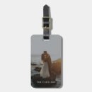 Recherche de couple travel accessories Personnalisation