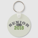 Search for 2018 keychains College