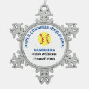 Search for softball coach ornaments Athlete