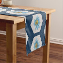 Search for japanese table runners Asian