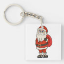 Recherche de flip flops keychains Sandales