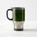 Search for froggie mugs Froggy