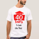 Recherche de amusemen Anniversaire