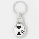 Search for eye drawing keychains Cat lover