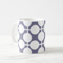 Search for check pattern mugs Simple