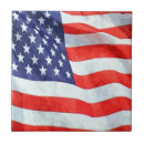 Recherche de drapeau bleu blanc rouge carreaux Américain